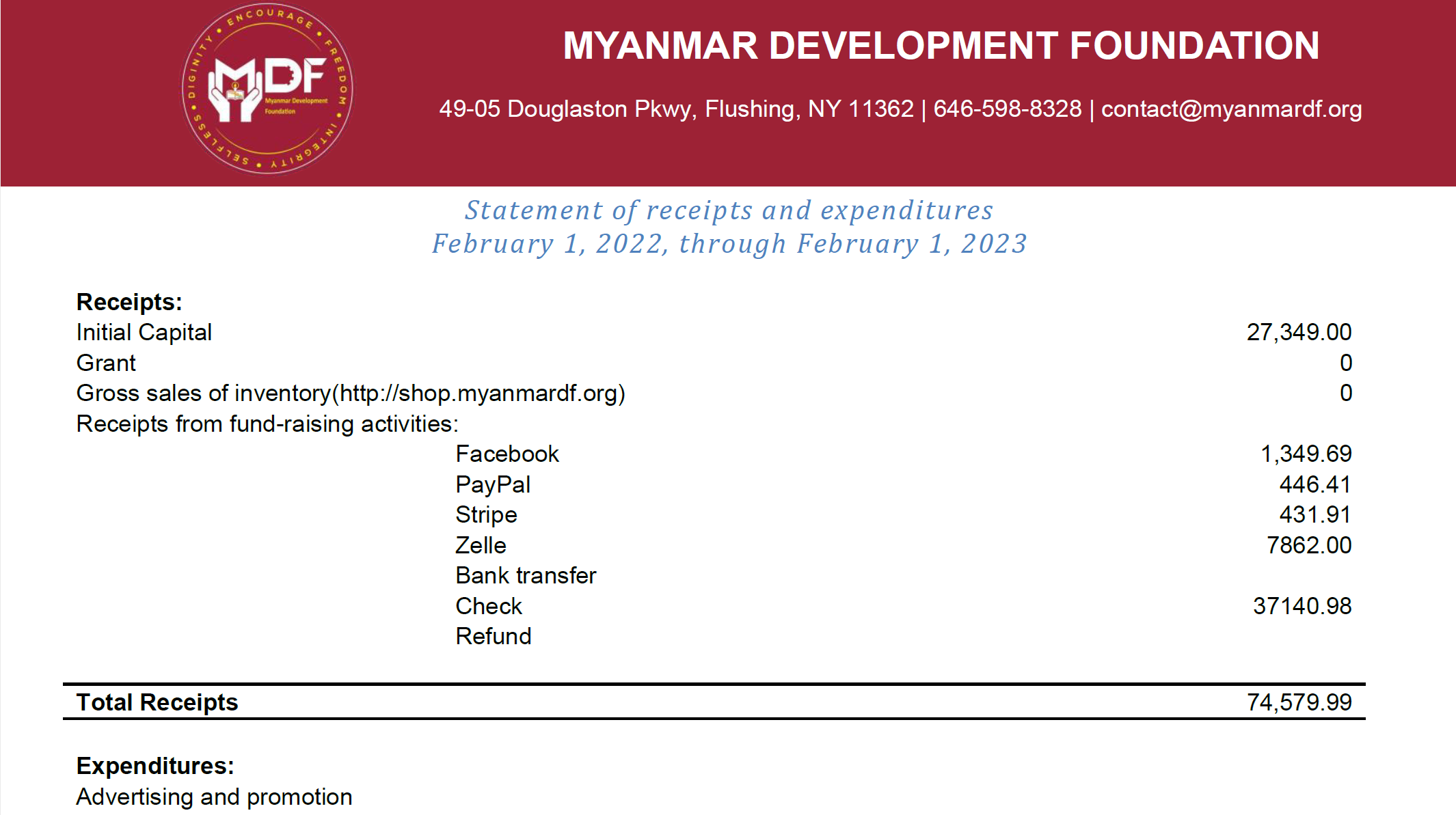 2022 Financial Statement